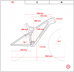 fs 2