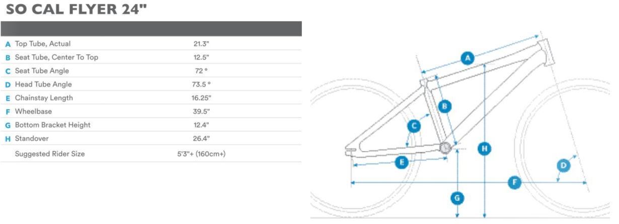 SE Bikes SO CAL Flyer gunstig bestellen Fahrrad Experte