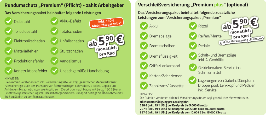 Versicherung
