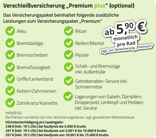 Verschleißversicherung Premium Plus (optional)